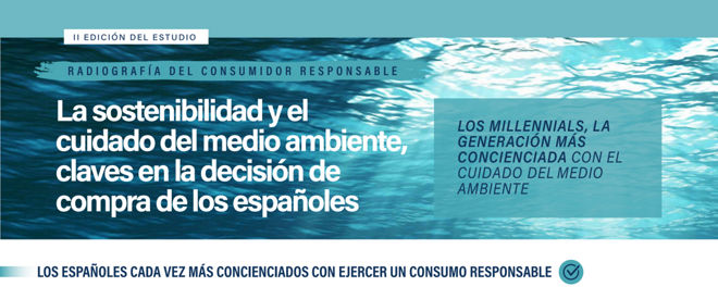 La sostenibilidad, clave en la decisión de compra de los españoles